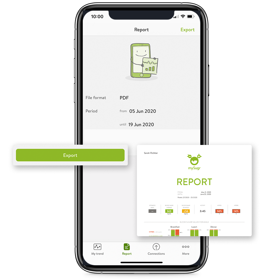 Diabetes App Blood Sugar And Carbs Tracker Mysugr Us Mysugr