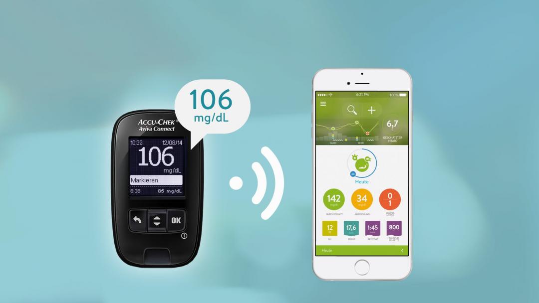 Leg los mit dem Accu-Chek Aviva/Performa Connect und der mySugr App!