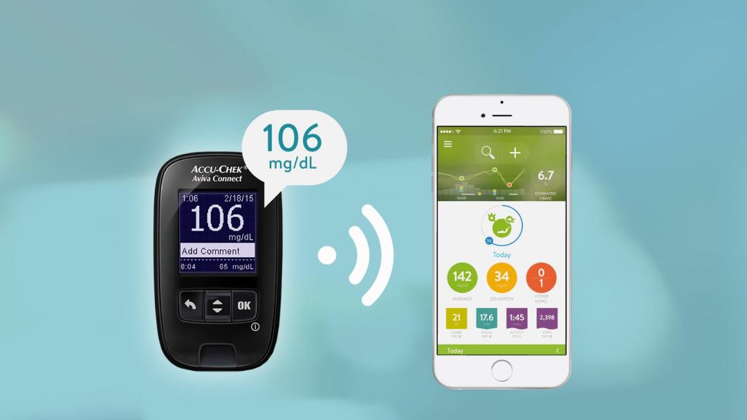 Getting started with Accu-Chek Aviva Connect and mySugr