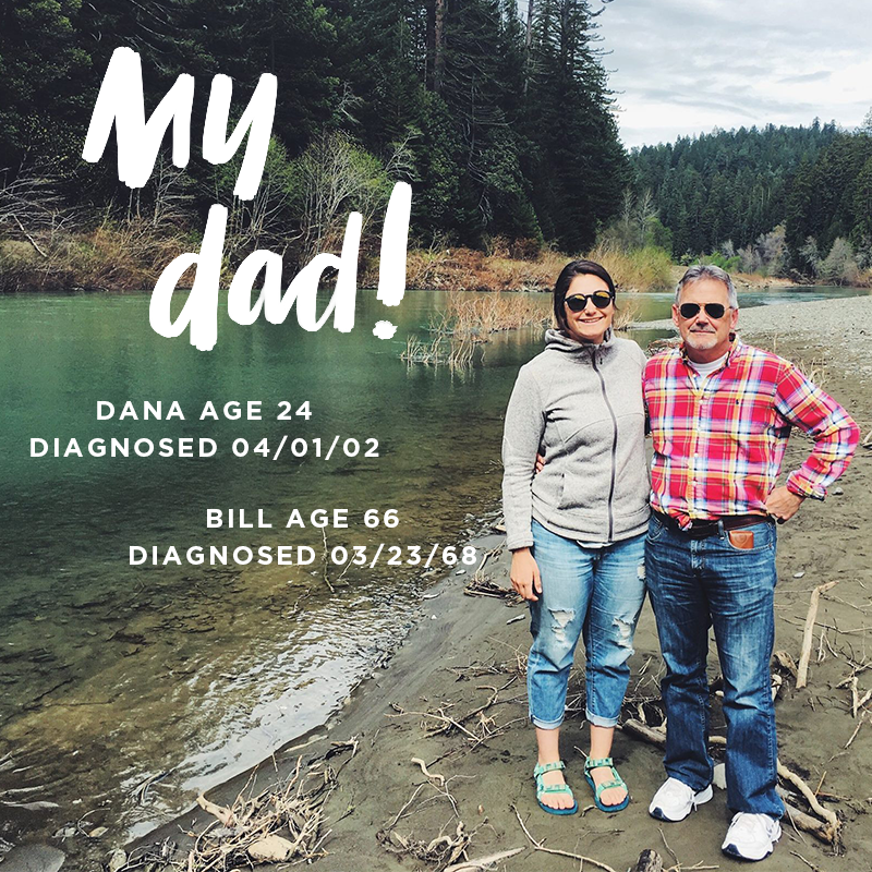 Dana and her father