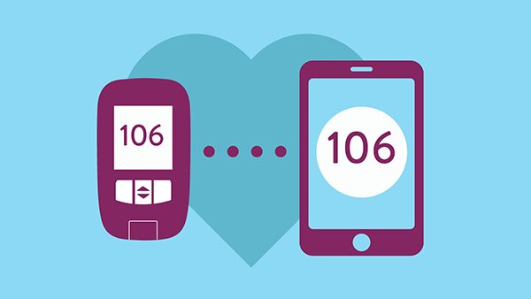 ACCU-CHEK Aviva and mySugr Logbook Heart