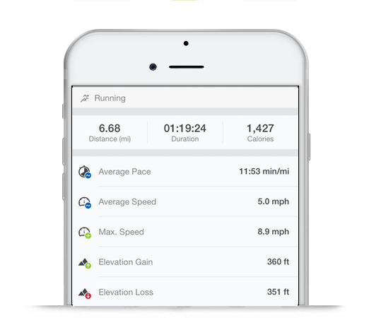 A Runtastic history screenshot