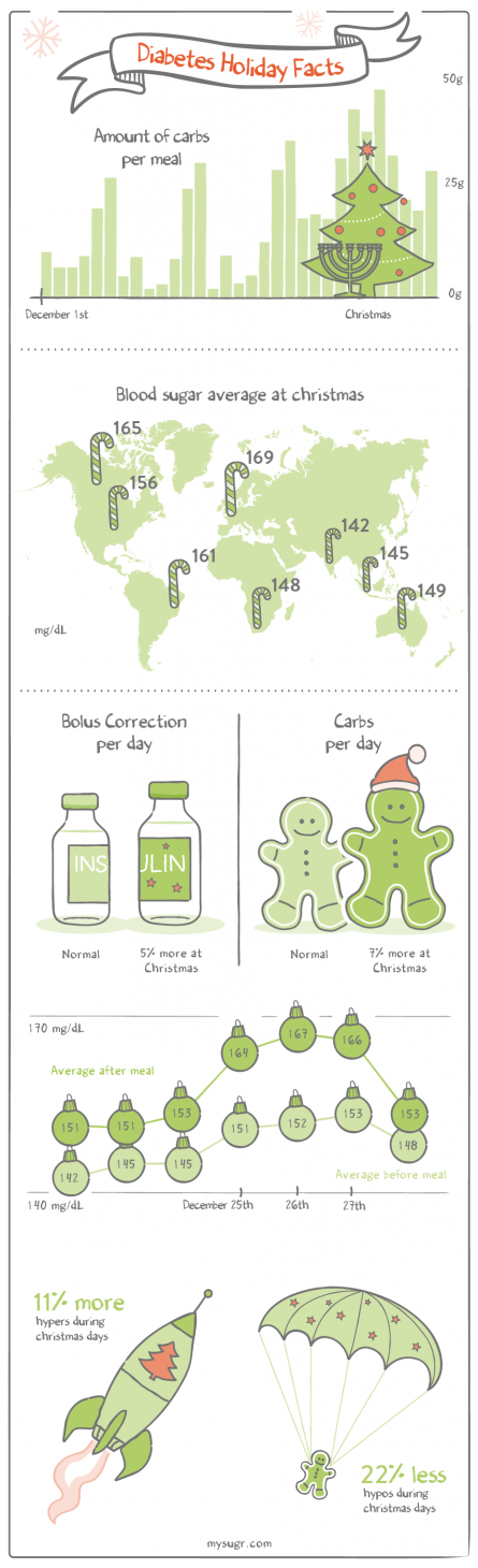 christmas-infographic-27