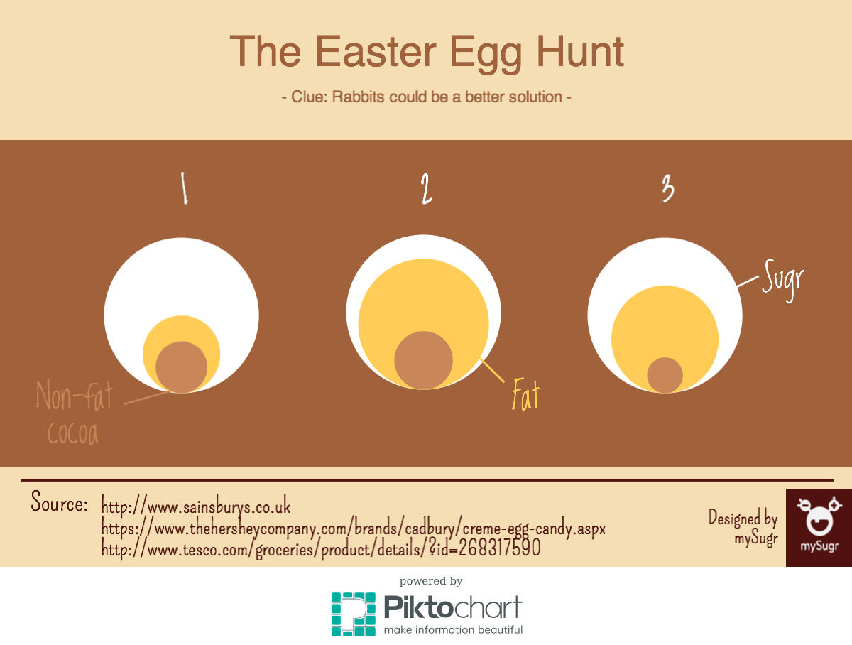 Easter Egg Hunt