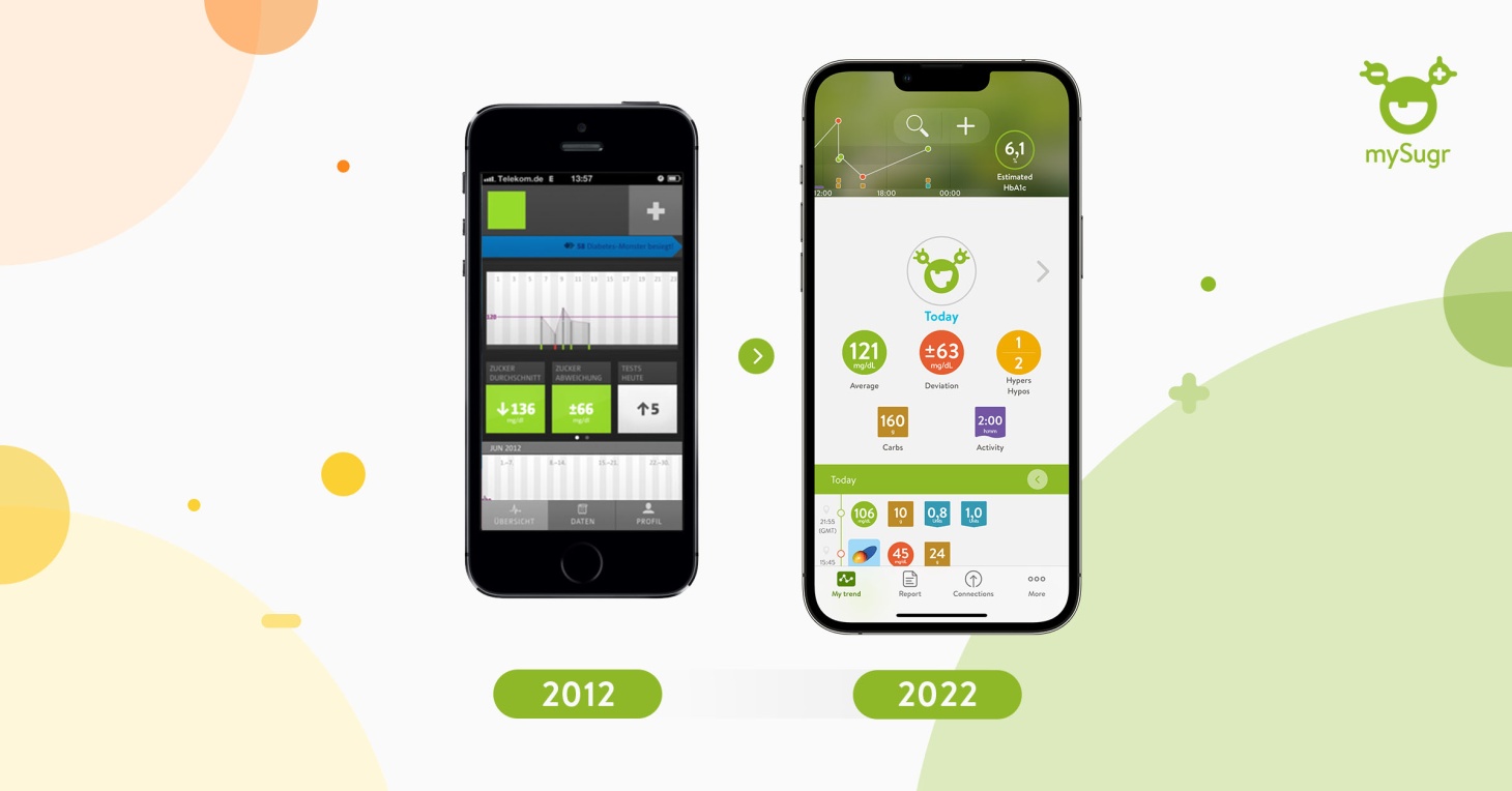 mySugr app 2012 and 2022