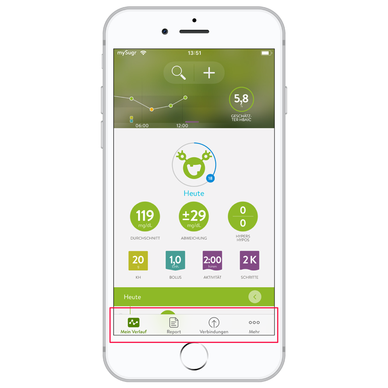 mySugr App