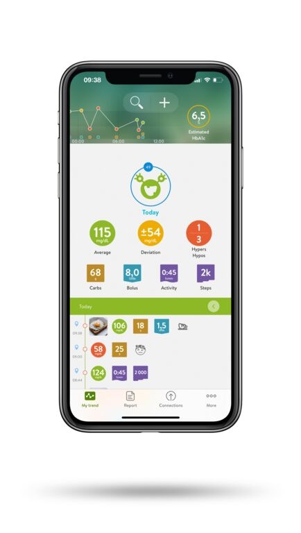 High_Res_JPG-mySugr_floating-mgdl.jpg
