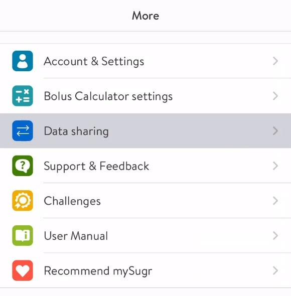 Data sharing