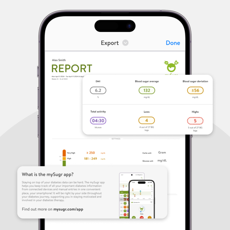 Reports