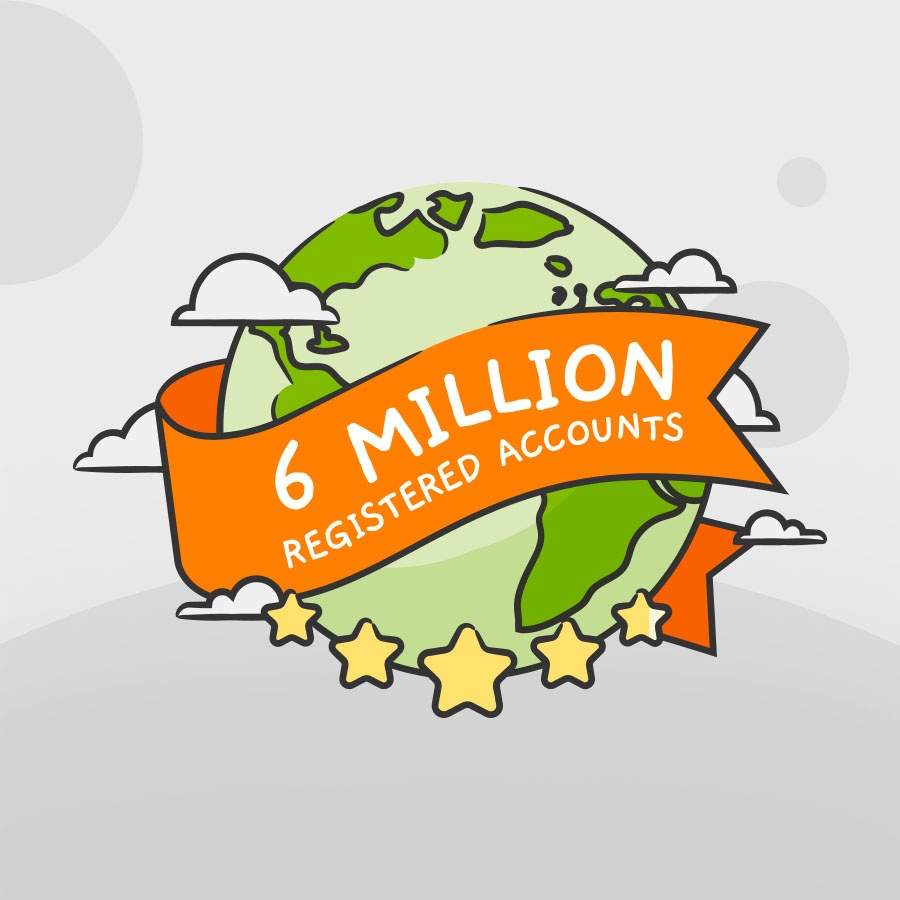More than 6 million|registered accounts worldwide.* 