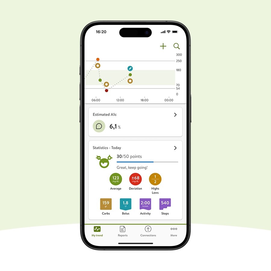Your smart CGM experience is about to get smarter²
