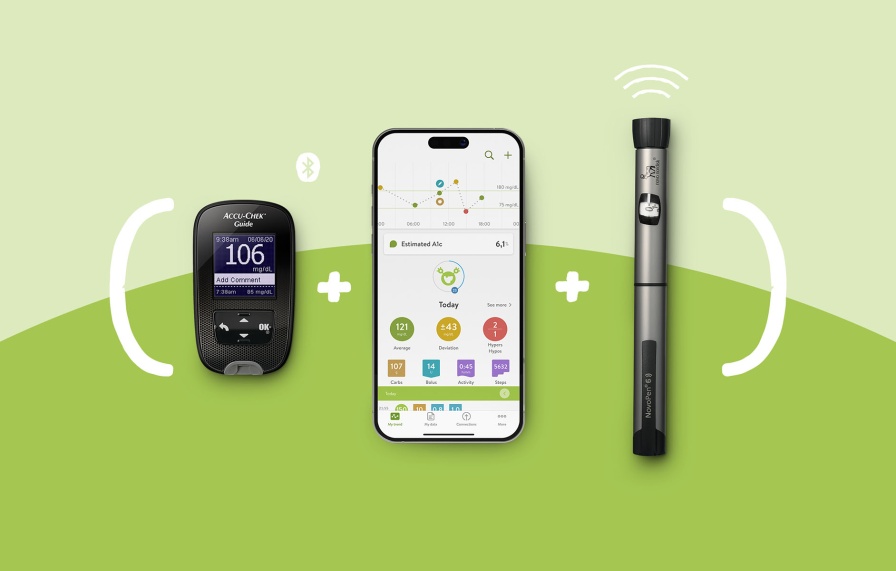 mySugr Novo Nordisk