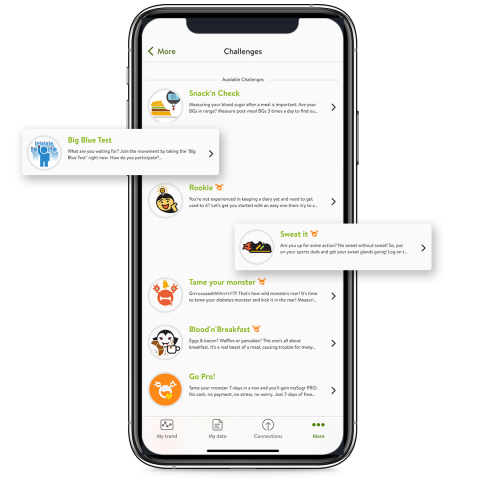 mySugr Challenges